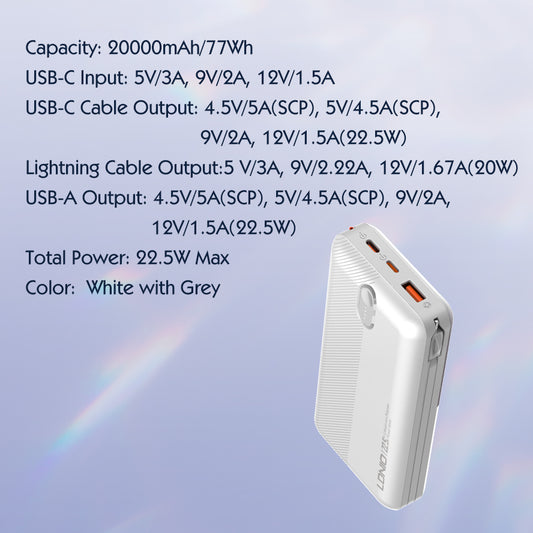 20000mAh Power Bank PQ24