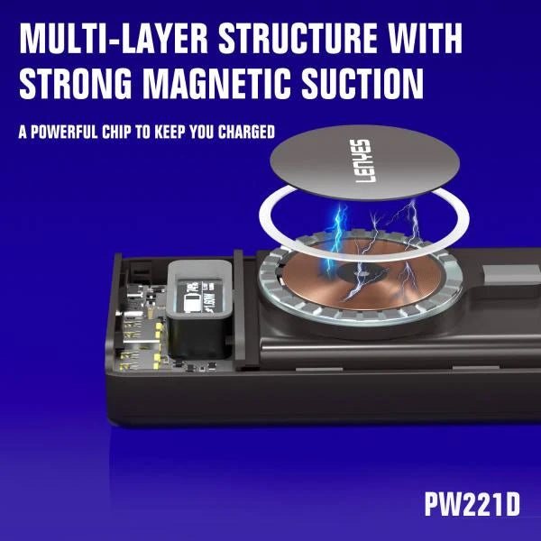 Lenyes PW221D 20000mAh MagSafe Power Bank