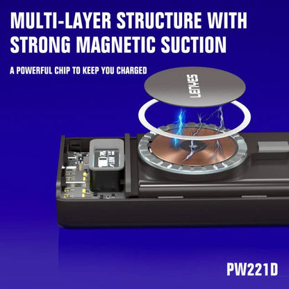 Lenyes PW221D 20000mAh MagSafe Power Bank